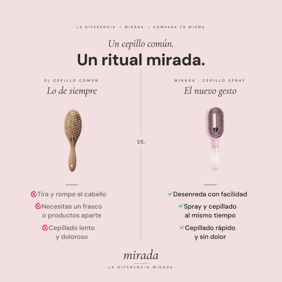 Mirada®-Peine con Spray (2en1)