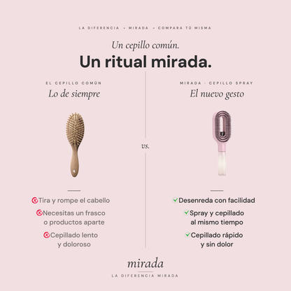 Mirada®-Peine con Spray (2en1)